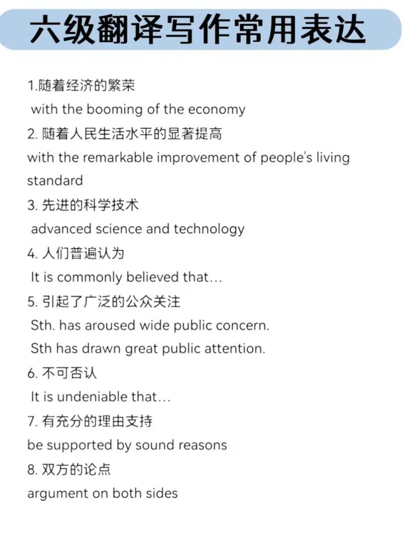 六級(jí)翻譯表達(dá)精講 攻克難點(diǎn)，提升高級(jí)翻譯能力