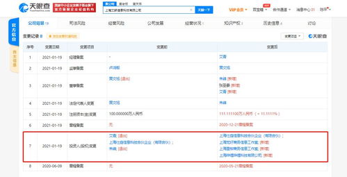 B站關聯公司入股艾穌科技 深耕內容生態與科技融合