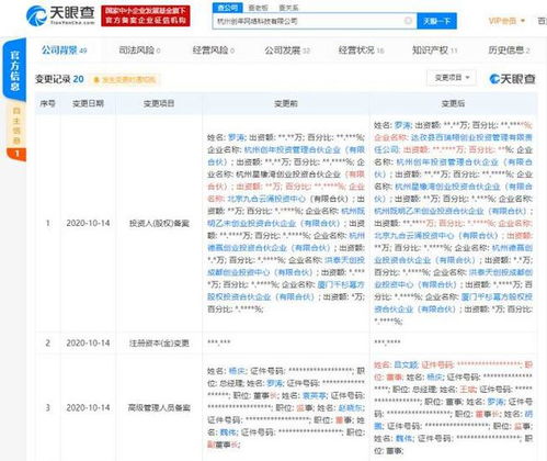 關聯公司入股網紅電商服務商卡美啦，強化計算機軟硬件技術開發布局